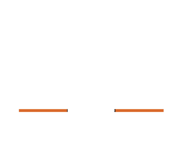 Gobierno de la República de Guatemala, Ministerio de Cultura y Deportes